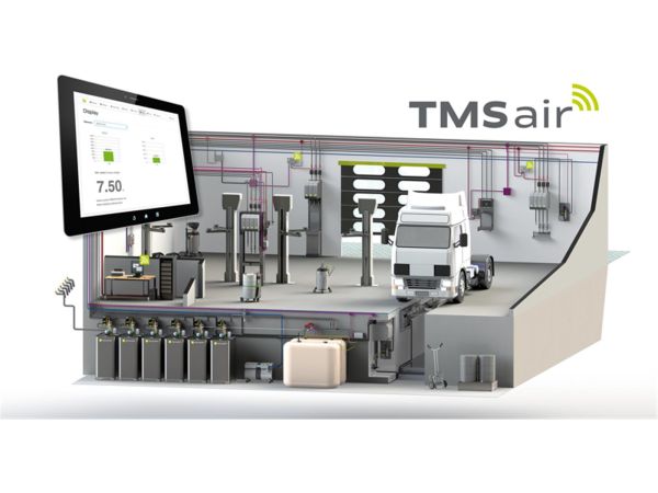 Ölmanagementsystem für Frischöl TMS TMS Air